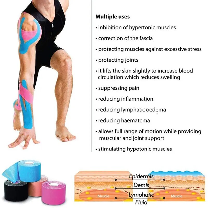 Therapeutic Knee Wrap