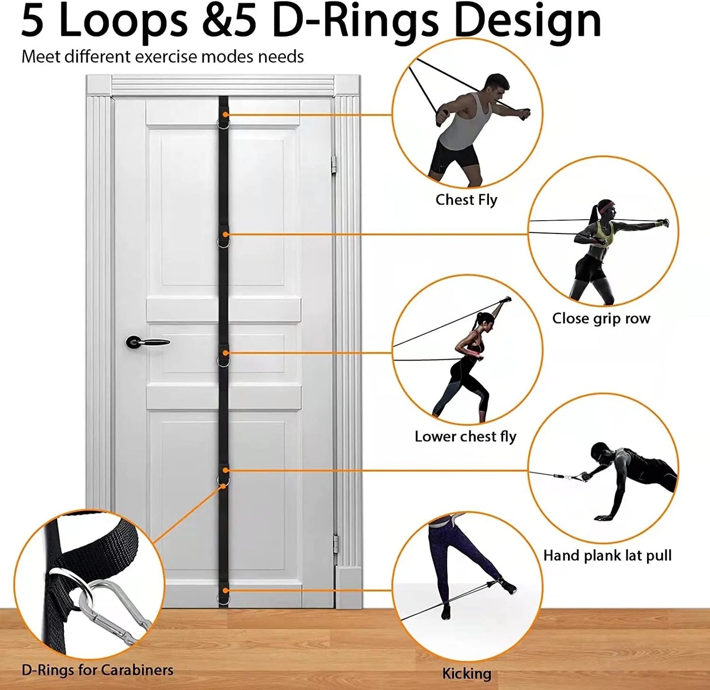 Resistance Band Door Anchor