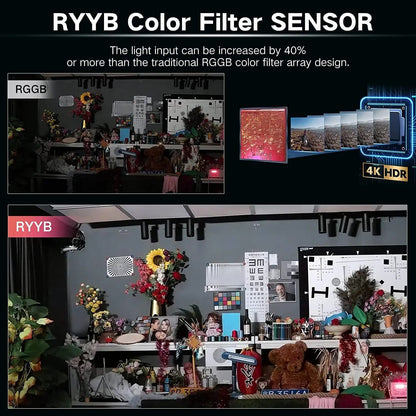 Ultralight RYYB Camera Drone